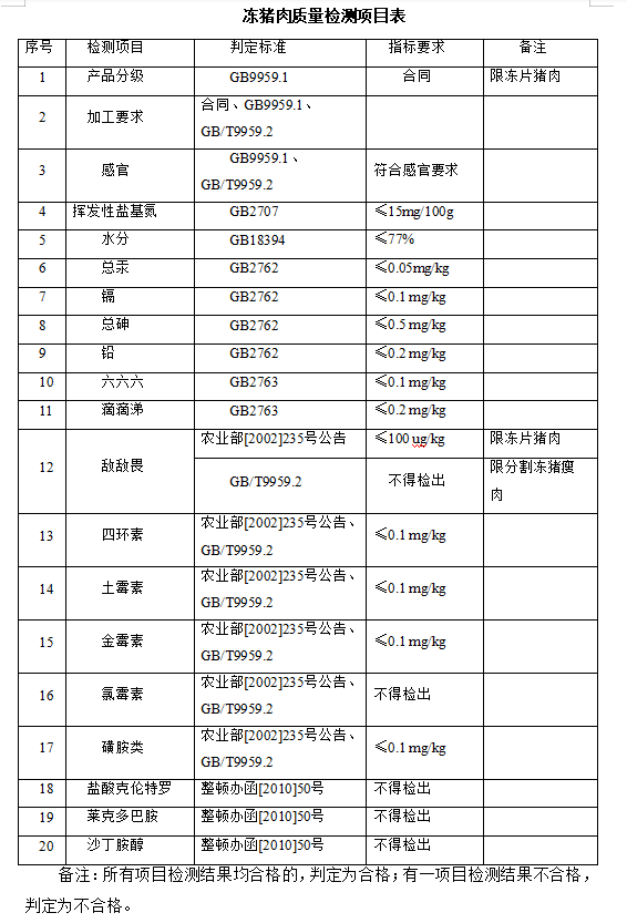 1652667245275796.png 1652666949(1).png