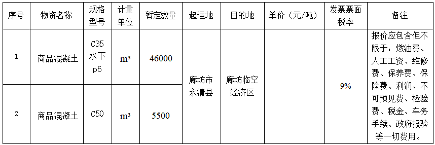 1656473326369833.png 1656473264756.png