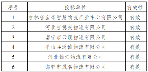 1678933988113587.png 1678933874225.png