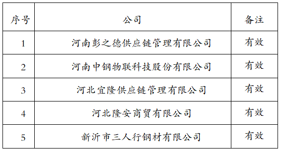 1682475092567654.png 1682475041827.png